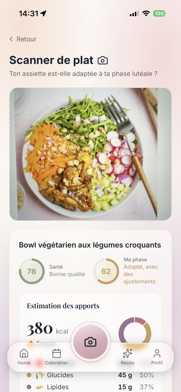 Analyse nutritionnelle LUNEVA
